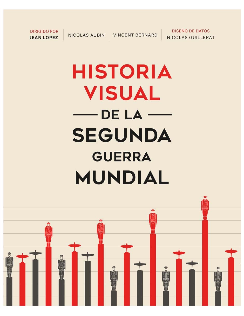 Imagen de producto Historia Visual de la Segunda Guerra Mundial