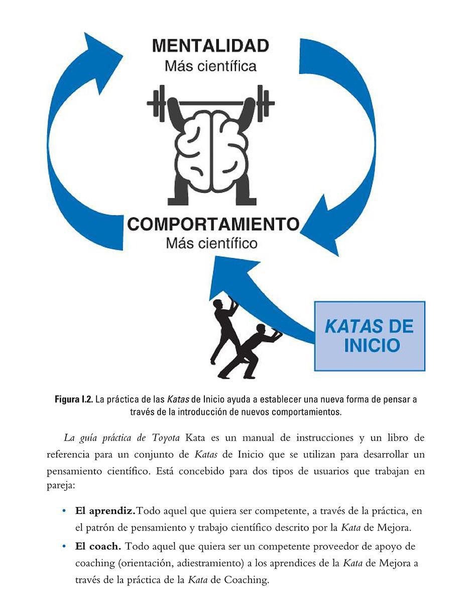 Libro Toyota Kata: Guía práctica de Mike Rother