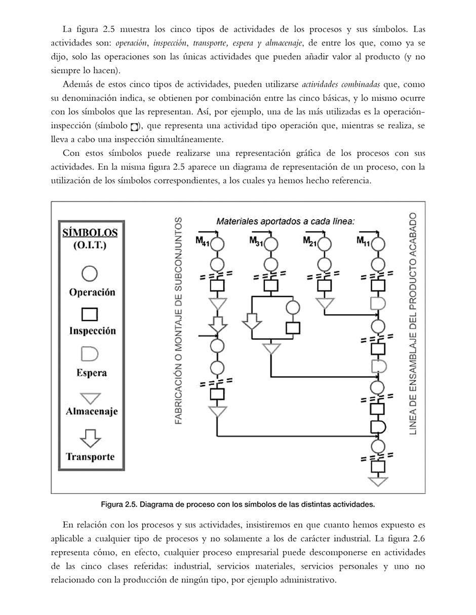 Libro Ingeniería de procesos y de planta 3