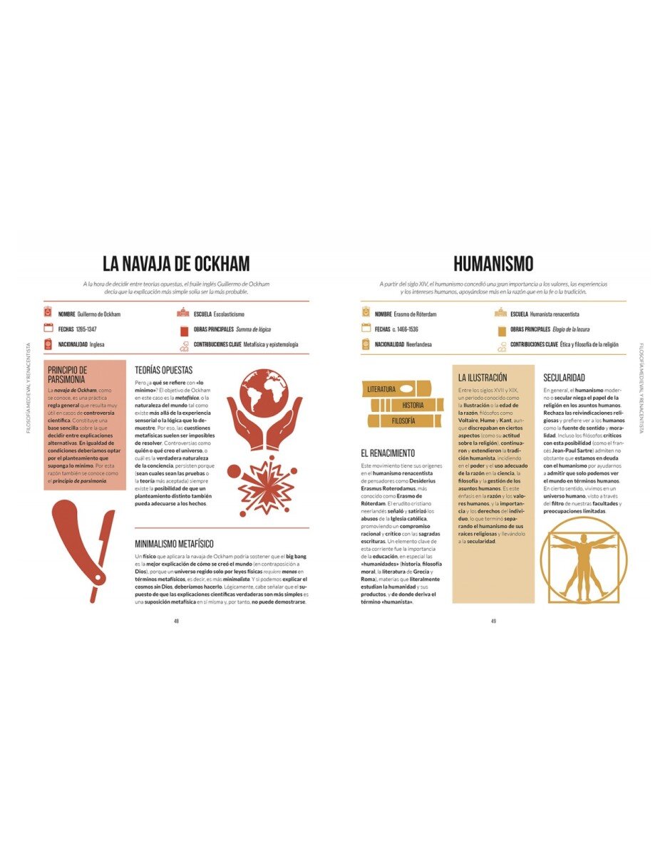 Libro Filosofía en Segundos de 3