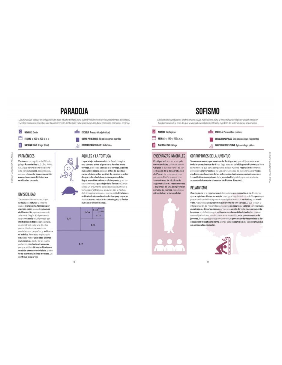 Libro Filosofía en Segundos de 4