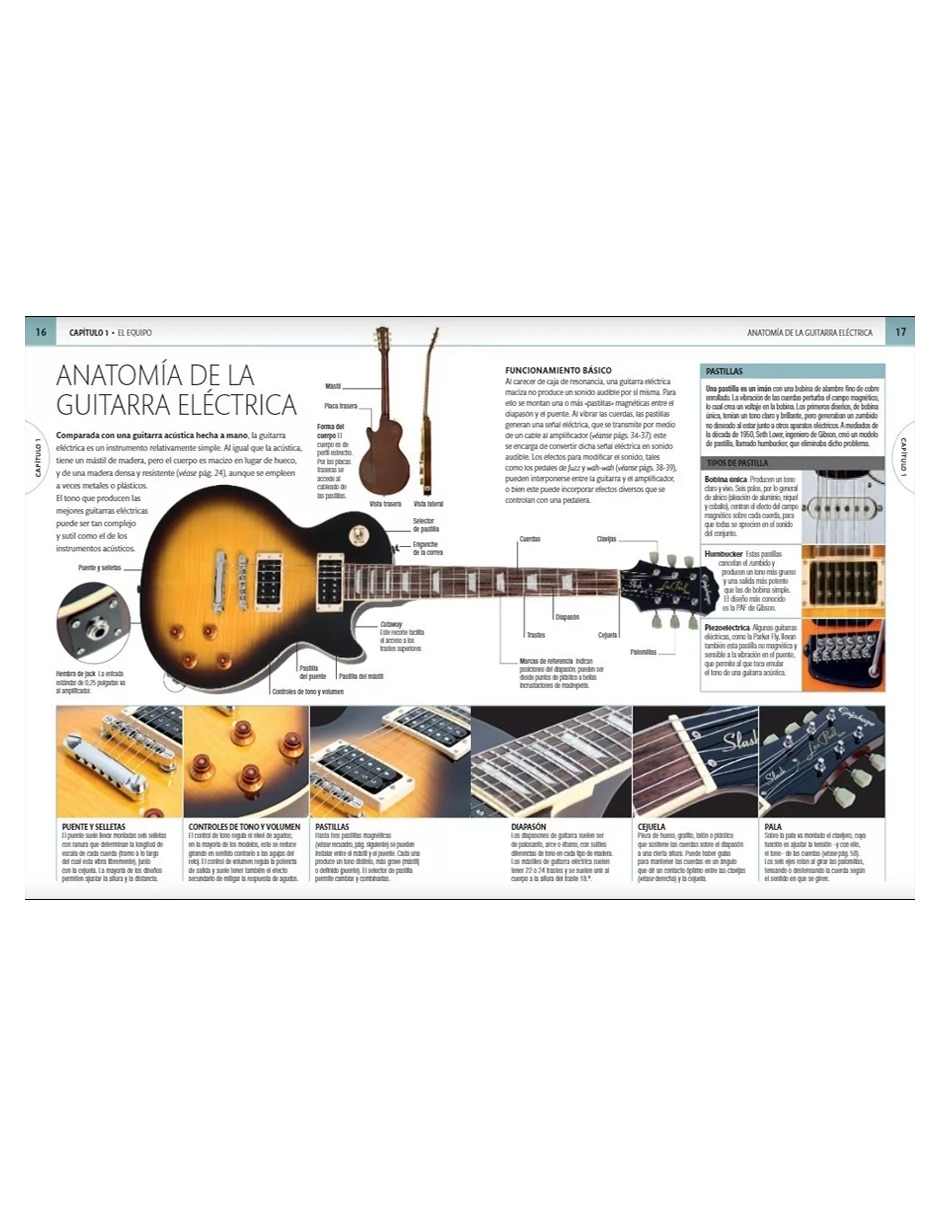 Libro Aprender a tocar la guitarra paso a paso