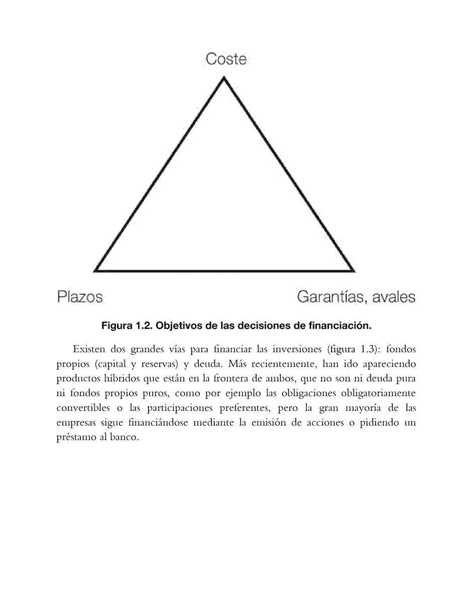 Libro Master en finanzas de Amat y puig
