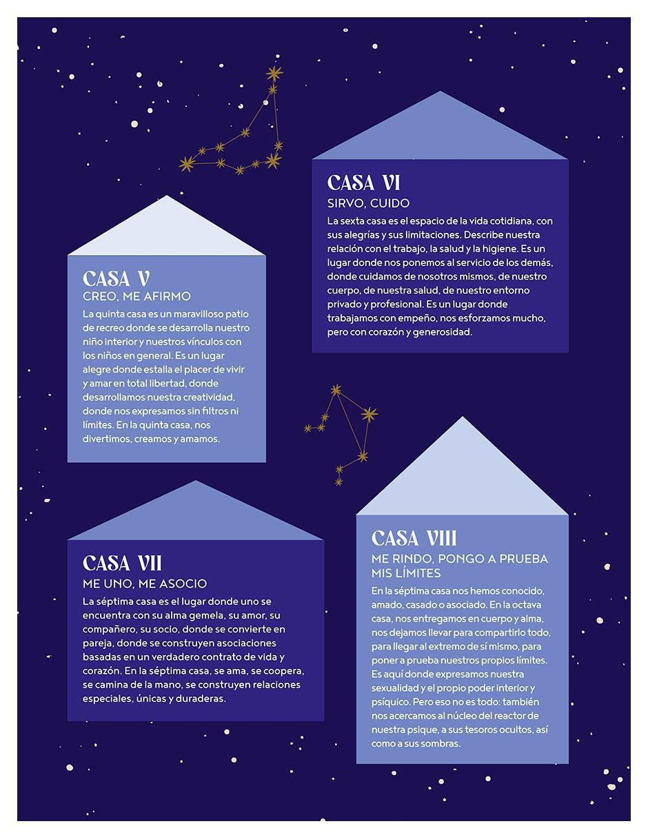 Libro Astrocoach de 6