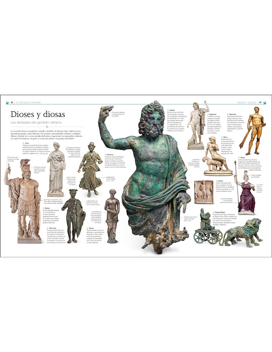 Libro Antigua Roma de DK 2