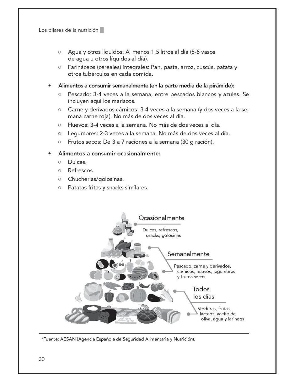 Libro Los Pilares de la Nutrición de 2