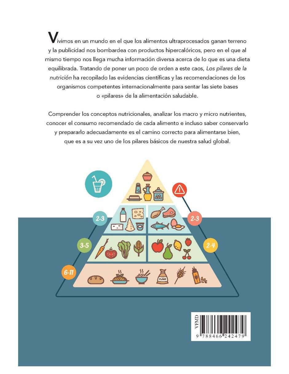 Libro Los Pilares de la Nutrición de 3
