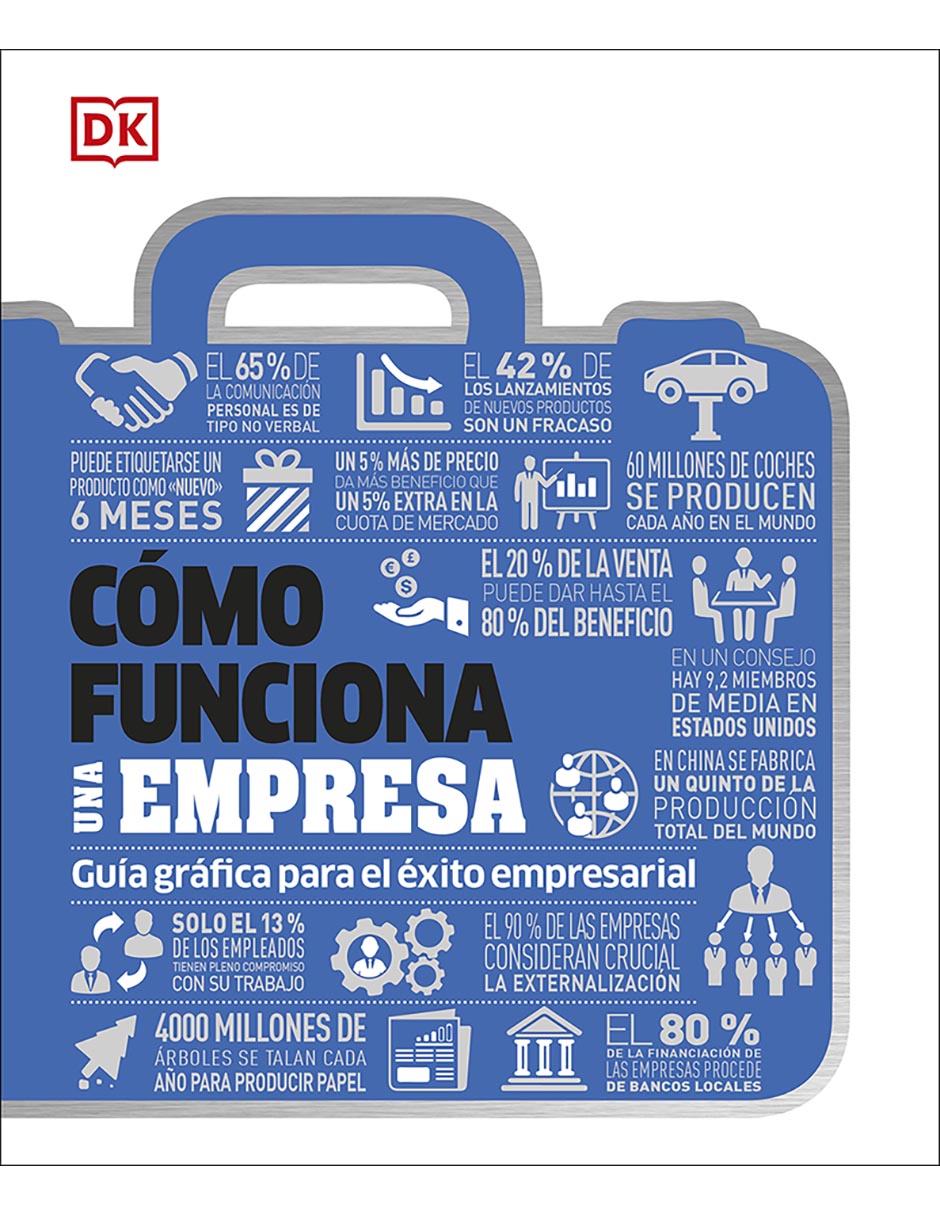 Libro Como Funciona Una Empresa de DK 1