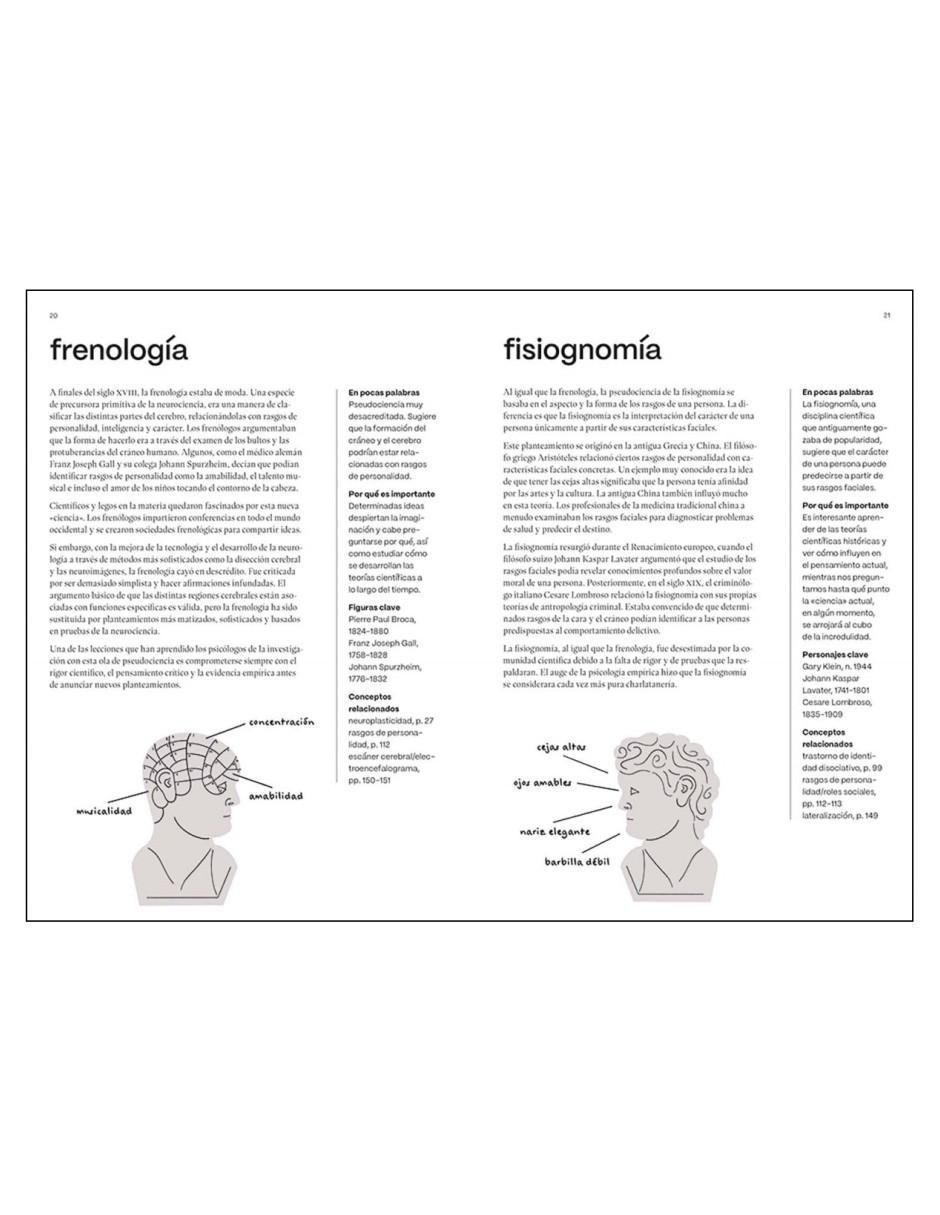 Libro Psicología - 150 conceptos clave de Dr. Fiona Starr