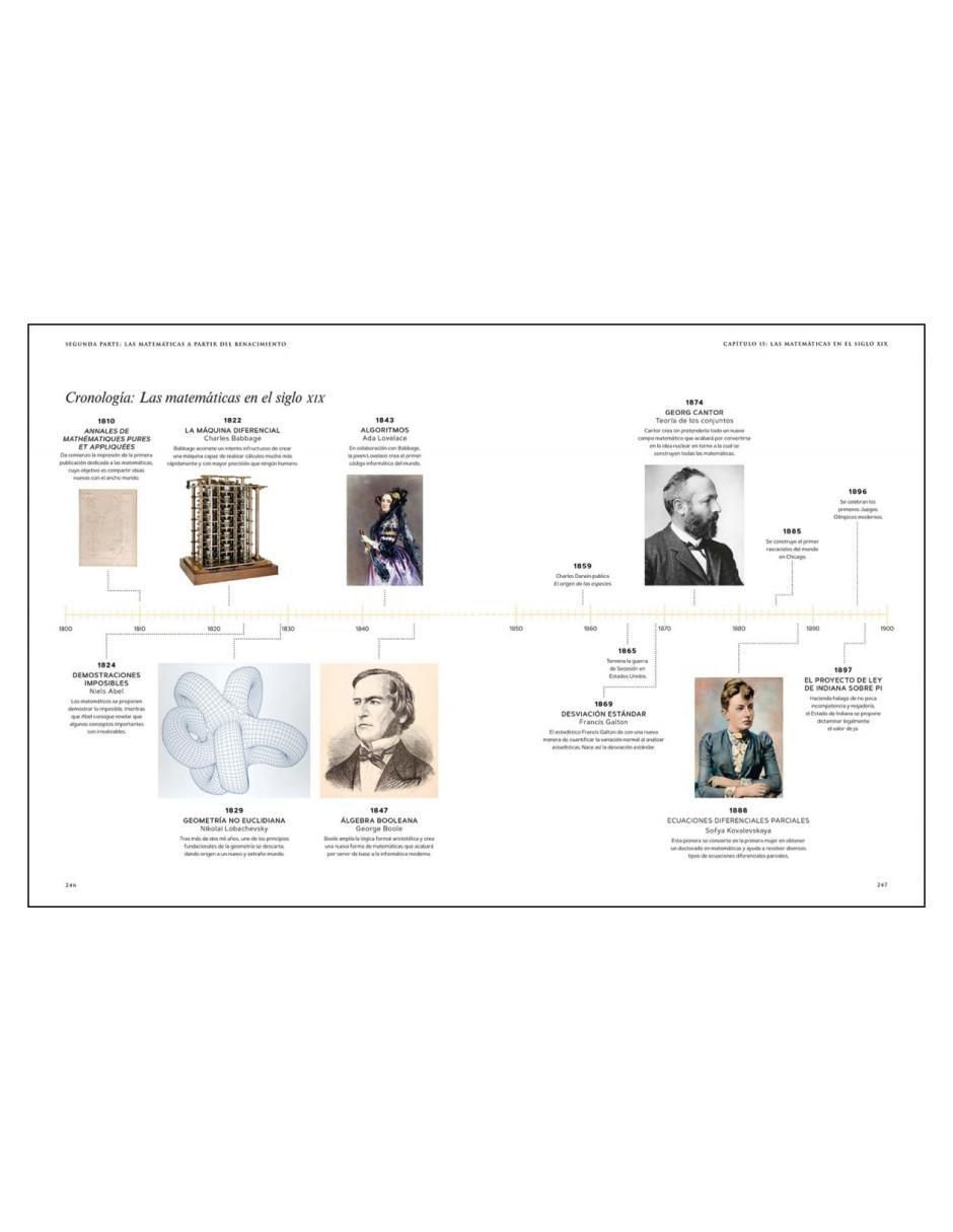 Libro Mathematica - La historia de las matemáticas de Dr. James Lees/John Farndon 2