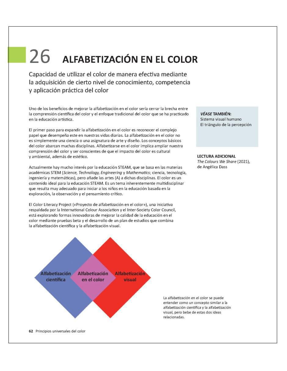 Libro Principios universales del color - 100 conceptos clave de Maggie Maggio/Stephen Westland
