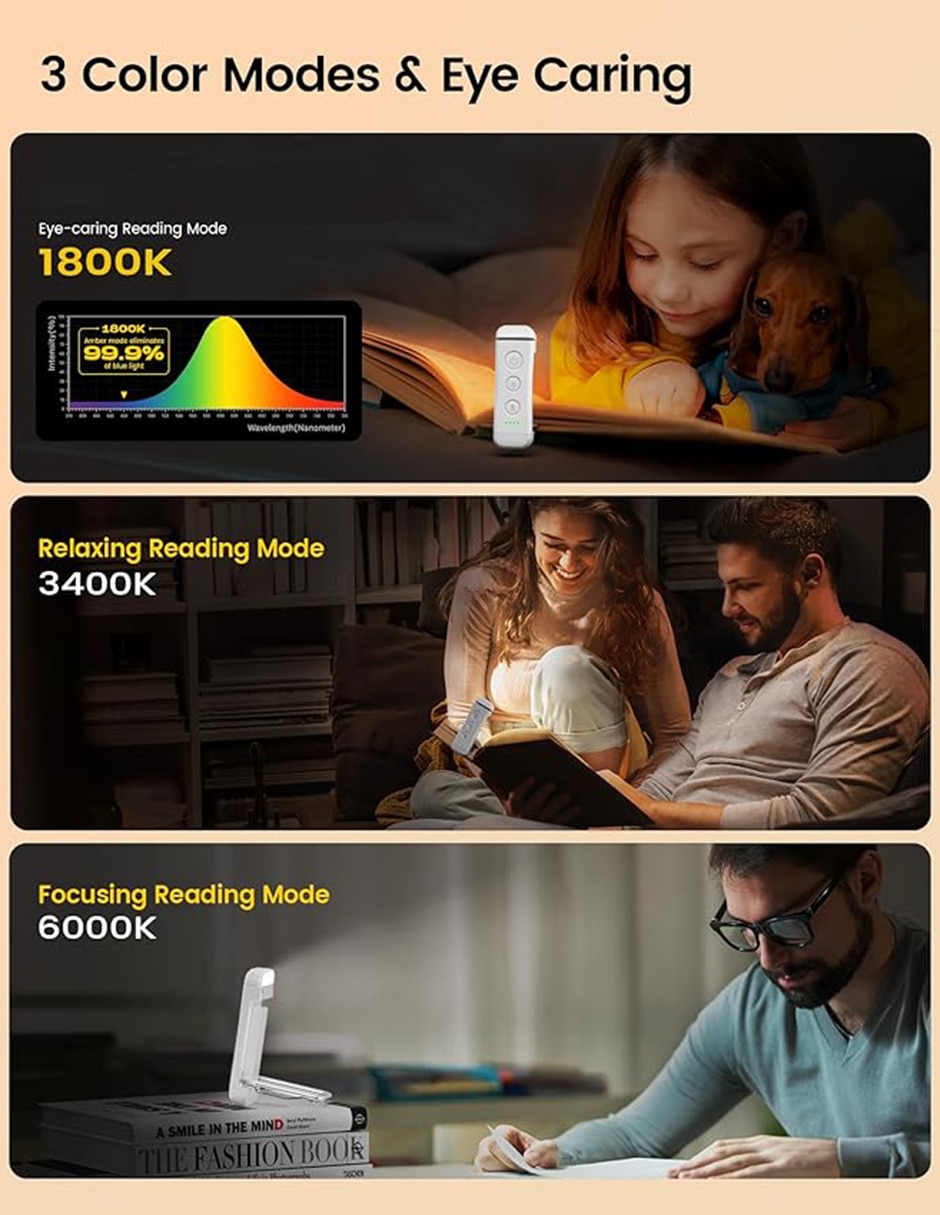 Lámpara led 10