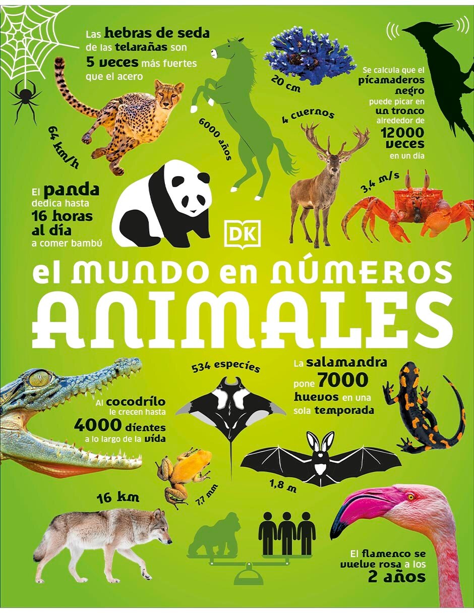Libro El mundo en números. Animales 1