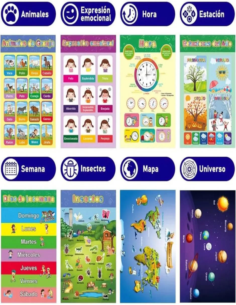 Tarjetas educativas poster de aprendizaje 3