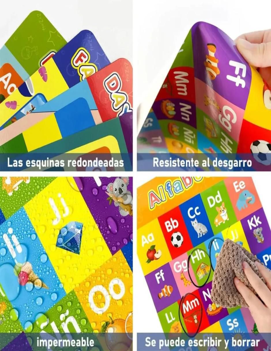 Tarjetas educativas poster de aprendizaje 4